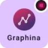 Graphina Pro - Elementor Dynamic Charts, Graphs, & Datatables