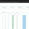 Module Commande rapide en back office pour PrestaShop